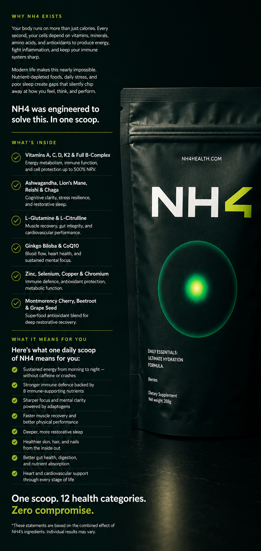 لماذا يوجد NH4 Daily Essentials: Ultimate Formula؟